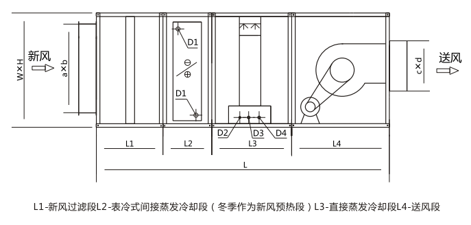 吊顶机系列